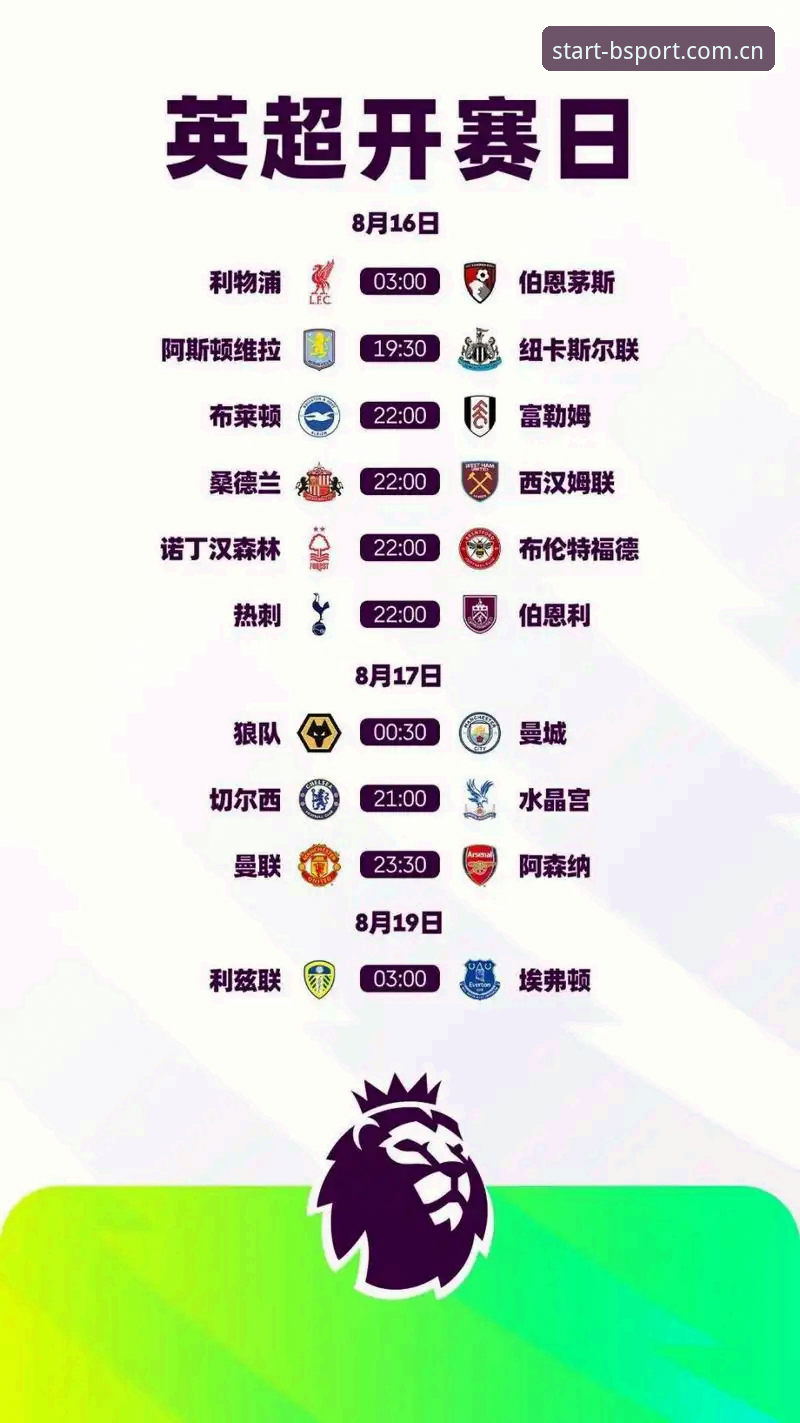 英超赛程上BSPORT稳着使用技巧 英超赛程密集得像连环套,BSPORT稳着查赛程的技巧真比手机自带日历管用?